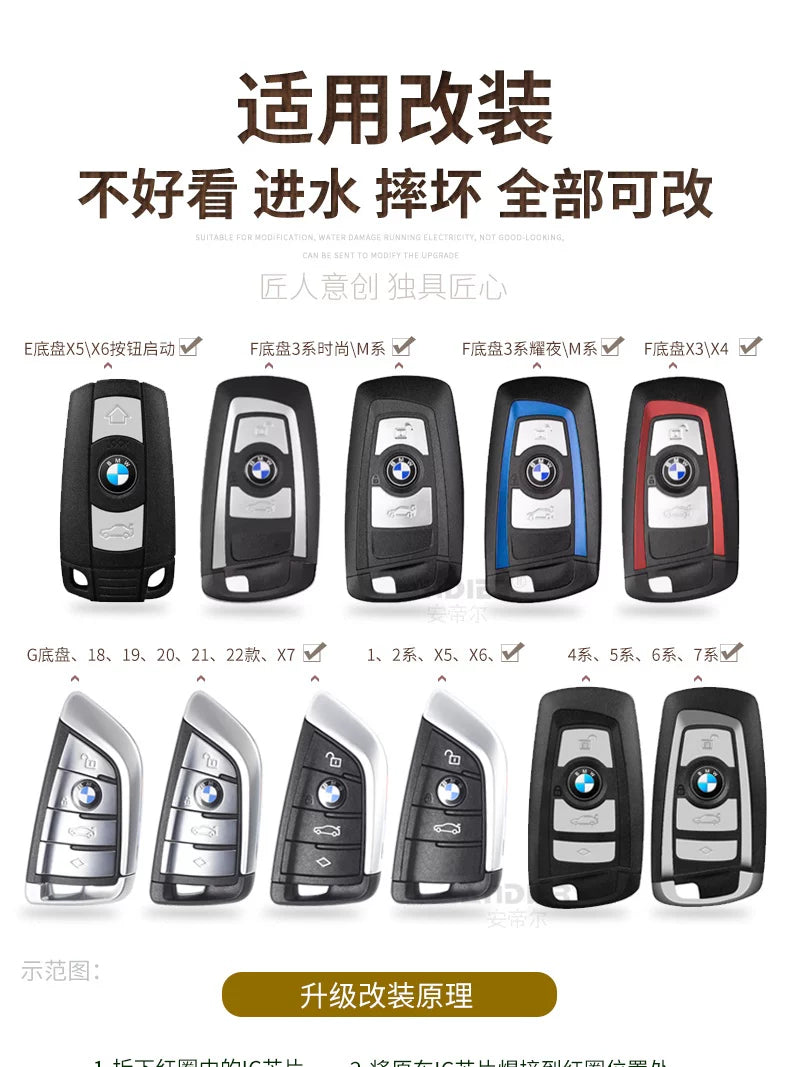 Applicable to BMW key upgrade and modification, old knife peak model, 24 U-bottom remote control 34567 series special modification