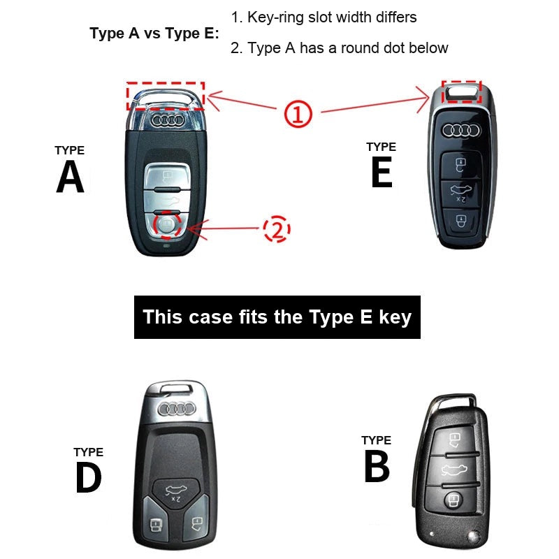 Audi key type guide – this case fits the Type E smart key