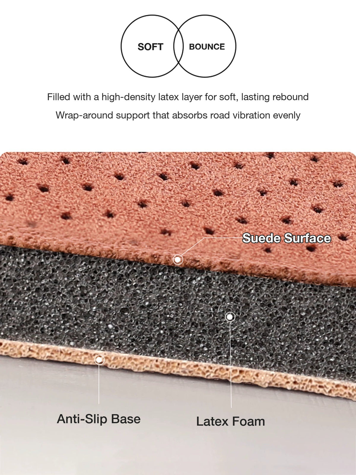 Audi suede seat cushion layers – suede surface, latex foam and anti-slip base