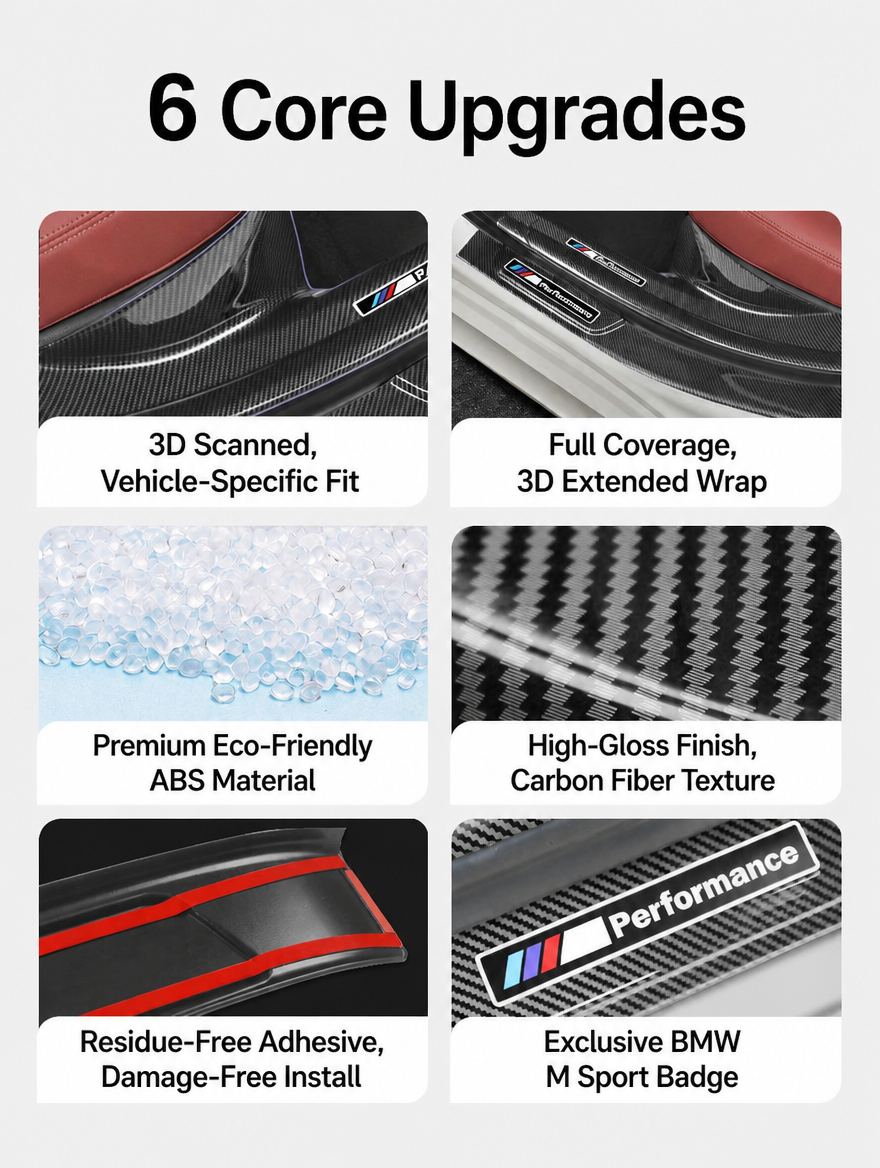 BMW Carbon Fiber Door Sill Strip - Welcome Pedal Protection Kit