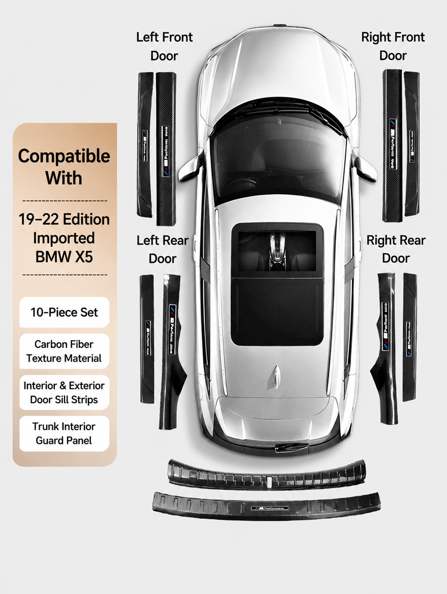 BMW Carbon Fiber Door Sill Strip - Welcome Pedal Protection Kit
